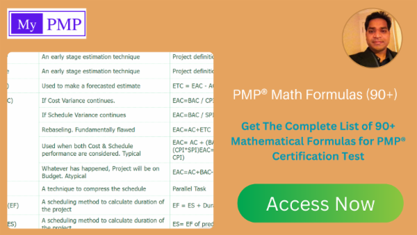 PMP Math Formulas (90+)